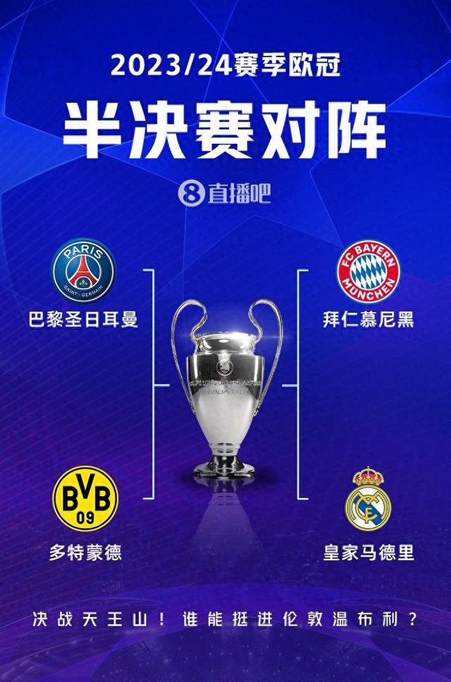 转会费